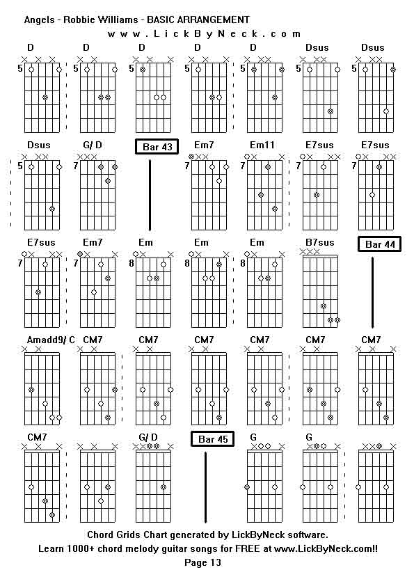 Chord Grids Chart of chord melody fingerstyle guitar song-Angels - Robbie Williams - BASIC ARRANGEMENT,generated by LickByNeck software.